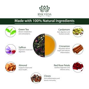 BNK VEDA Kashmiri Kahwa Green Tea (100g) With Free Infuser | Detox & Organic Green Tea Leaves | Loose Leaf & Tea Bags | Ayurvedic Kahwa Blend